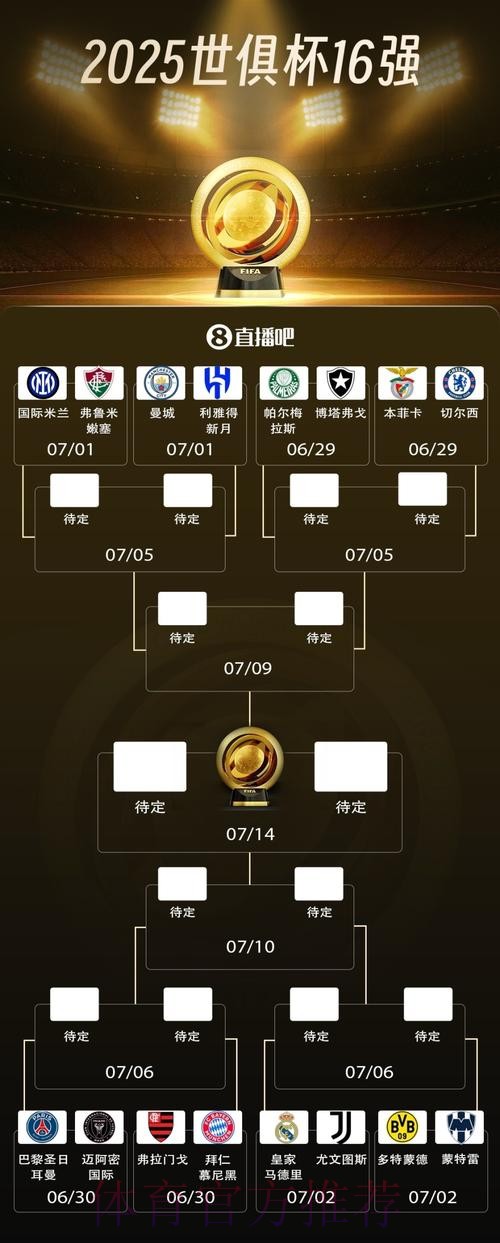 本届世界杯巴西凯恩晋级分析全面分析