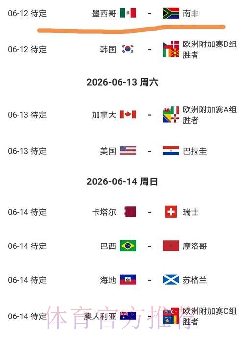 2026美加墨世界杯每日赛程规则